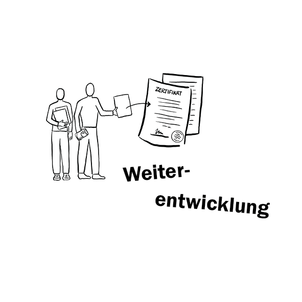 Benefit Weiterentwicklung