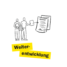 Benefit Weiterentwicklung